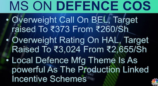 Hindustan Aeronautics, Paras Defense and Bel have performed well this year