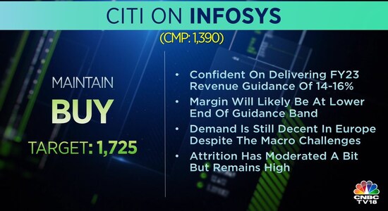 CNBCTV18 CNBCTV18