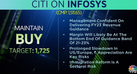 CNBCTV18