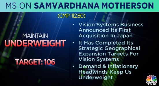 CNBCTV18 CNBCTV18