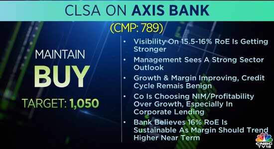 CNBCTV18 CNBCTV18
