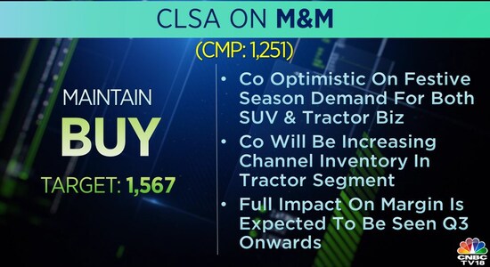 CNBCTV18 CNBCTV18