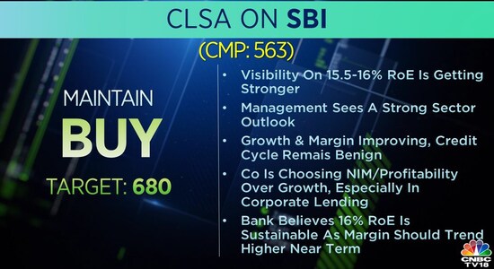 CNBCTV18 CNBCTV18