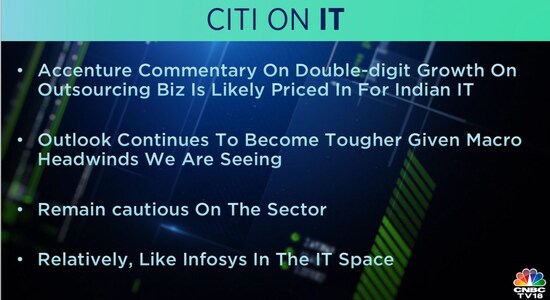 CNBCTV18