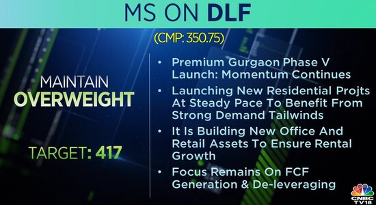 CNBCTV18 CNBCTV18