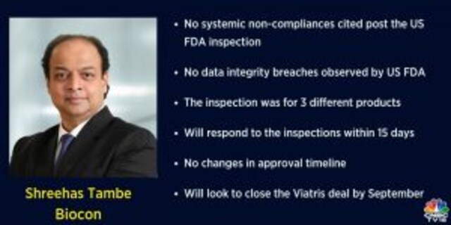 Biocon Biologics receives multiple USFDA observations across India ...