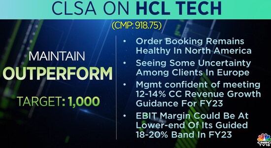 CNBCTV18 CNBCTV18