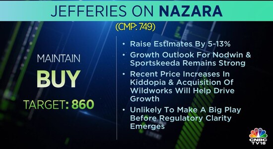 CNBCTV18 CNBCTV18