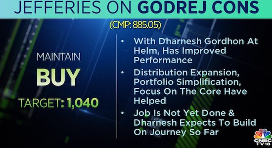 CNBCTV18