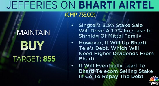 Jefferies On Bharti Airtel