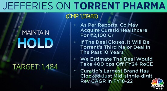 Jefferies On Torrent Pharma