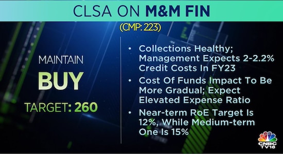CNBCTV18 CNBCTV18