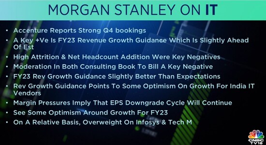 CNBCTV18
