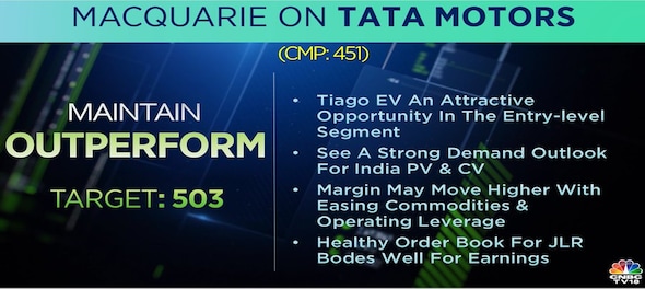 Tata Motors stock may see 12% upside with Tiago EV a driving force: Macquarie