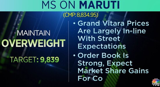 CNBCTV18 CNBCTV18