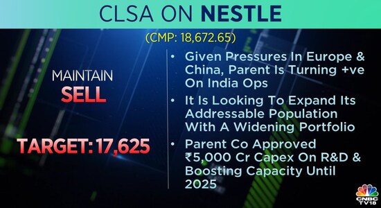 CNBCTV18 CNBCTV18