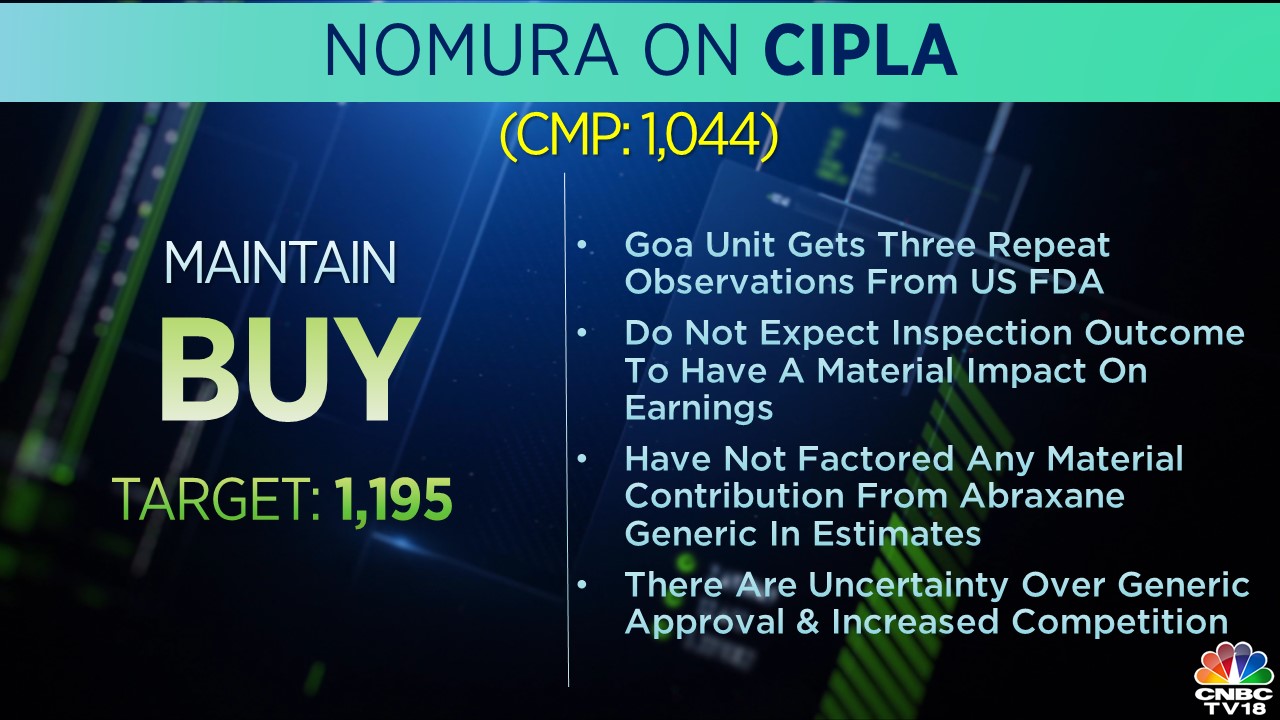 Cipla Falls After Goa Unit Receives Form 483 From USFDA