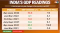How the Street is reading India's GDP print
