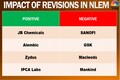 Drugmakers to gain or lose the most from revisions in the essential medicines list
