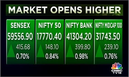 Financial and IT shares give Sensex and Nifty a big lift as global markets await Fed rate decision