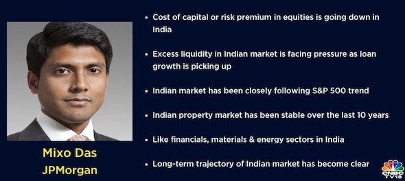 India in the middle of a multi-year bull market: JPMorgan's Mixo Das