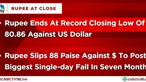 Stock Market Highlights: Sensex ends 337 pts lower and Nifty slides below 17,650 — rupee sinks to record low of 80.86 vs dollar