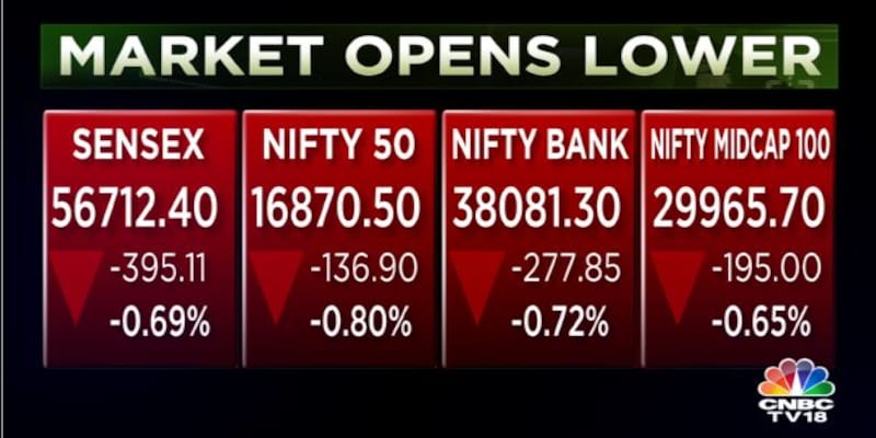 Sensex and Nifty50 drop 1% amid broad-based selling — rupee hits fresh record low