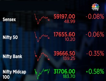 Nifty 50 – 7 Things to Consider Before Trading