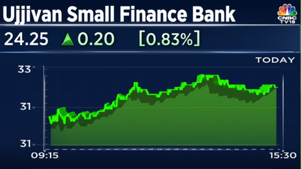 ujjivan-small-finance-bank-seeing-similar-growth-in-quarter-two-as-in