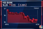 Yes Bank says it can exit reconstruction scheme once RBI confirms compliance certificate Yes Bank says it can exit reconstruction scheme once RBI confirms compliance certificate