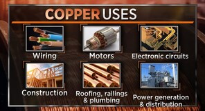 Copper prices top $11,000 a tonne to break March 2022 record — stocks to watch