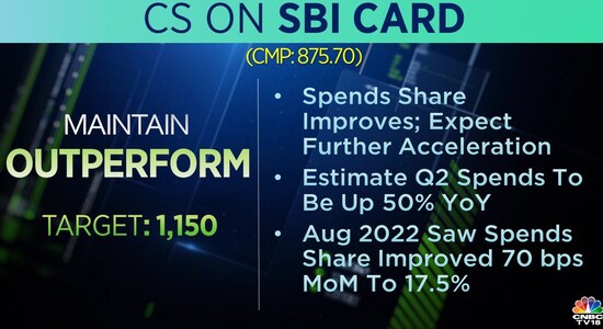 CNBCTV18 CNBCTV18