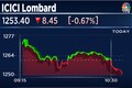 ICICI Lombard in focus as Jefferies sees an upside of 29%