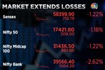 Stock Market Highlights: Sensex ends 1,021 pts lower and Nifty cracks below 17,350 as rupee sinks to lifetime low