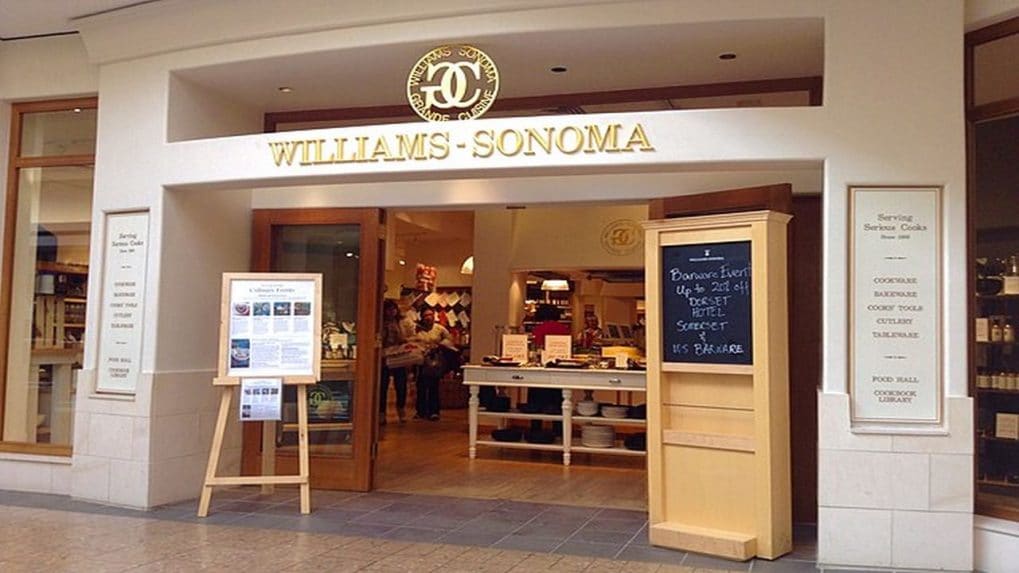 WSM Share Price And News / Williams-Sonoma, Inc. (NYSE)