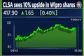 Wipro shares may see 10% upside as moderating attrition should improve margin: CLSA