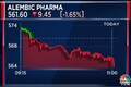 Alembic Pharmaceuticals declines as US regulator issues observations to Panelav's facility