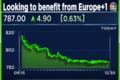 Anupam Rasayan starting to benefit from the Europe+1 trend
