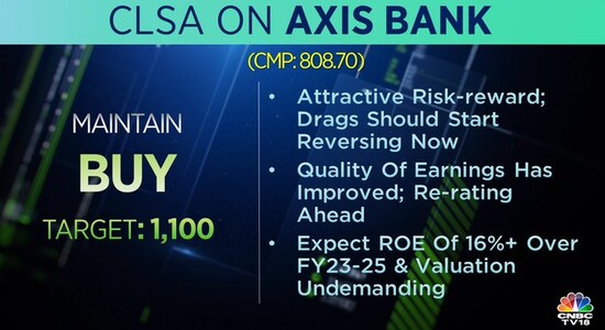 CNBCTV18 CNBCTV18