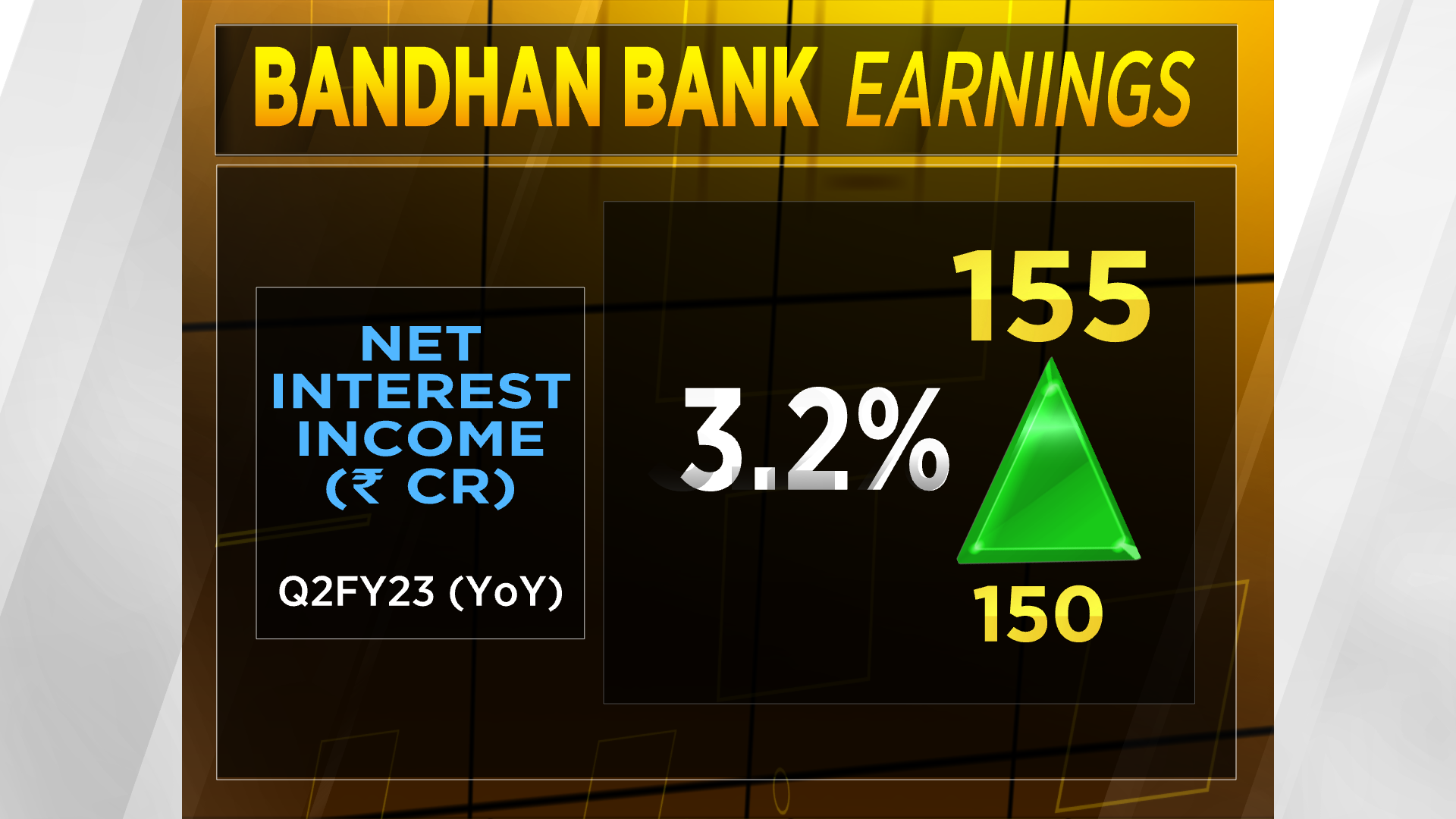 bandhan-bank-back-in-black-posts-rs-209-3-crore-net-profit