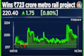 Dilip Buildcon receives contract worth Rs 723 crore for Ahmedabad Metro Phase - 2 