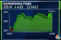 Ramkrishna Forgings climbs nearly 2% after winning third order in nearly two months