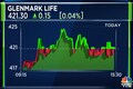 Glenmark Life dented by low sales at Glenmark Pharma as COVID ebbs, outlook bright
