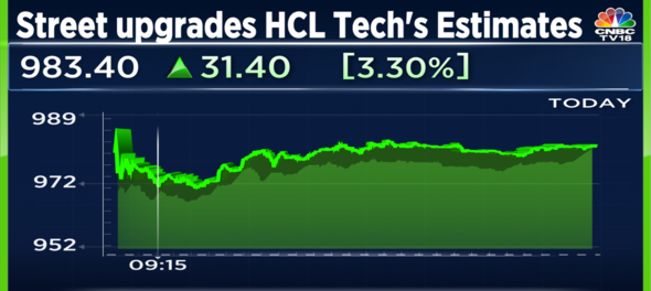 HCL Tech shares rise after analysts raise estimates post increased guidance
