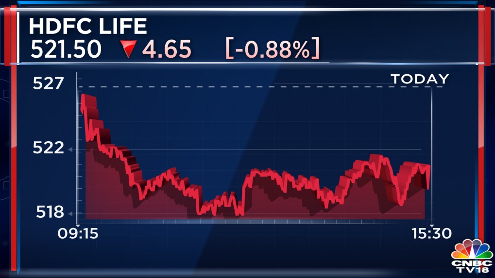 hdfc-life-gets-final-irdai-approval-for-exide-life-merger