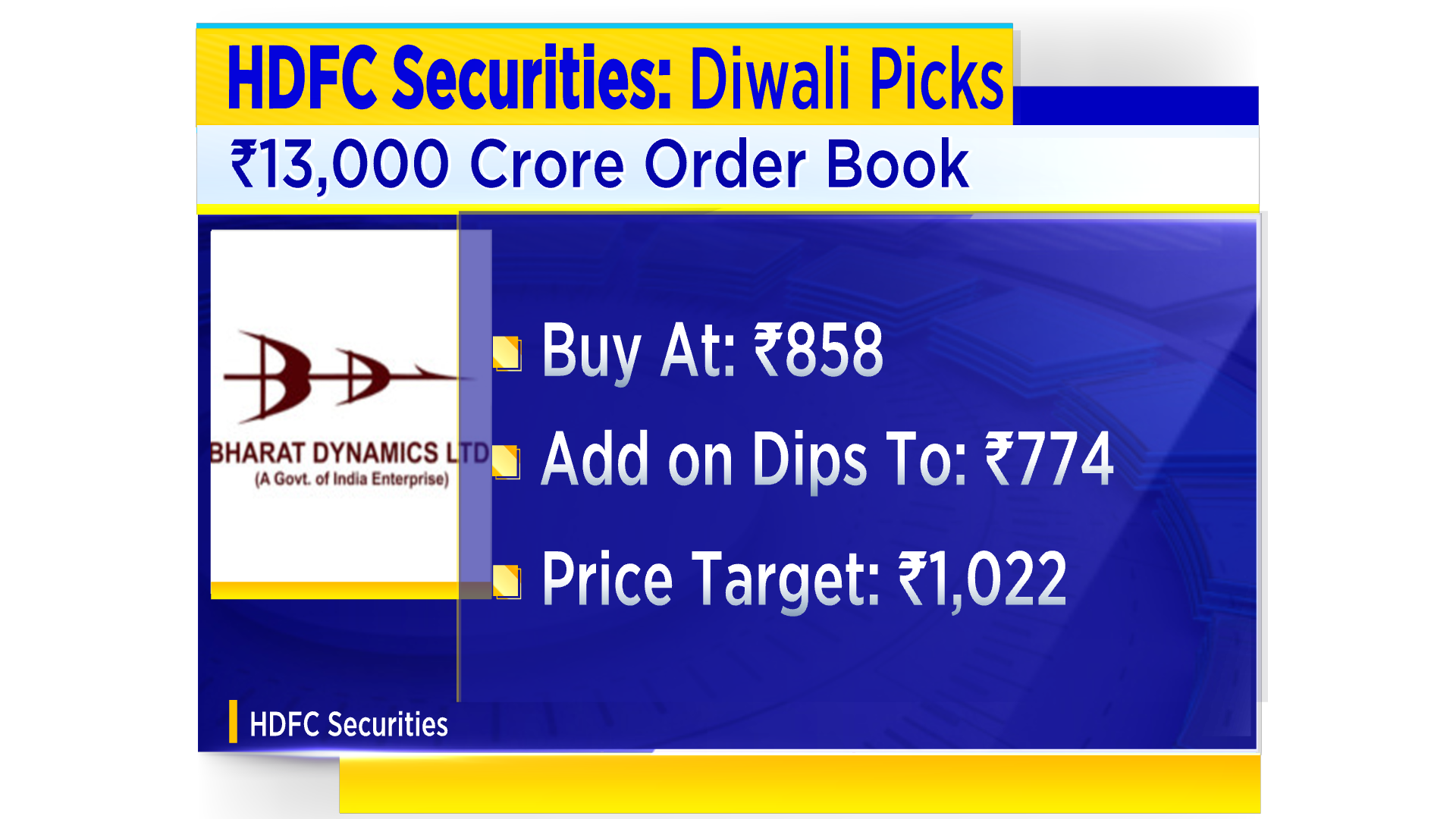 Samvat 2079 The 10 stocks for the new year from HDFC Securities