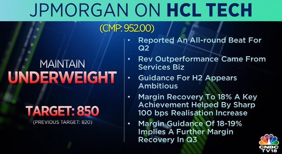 CNBCTV18 CNBCTV18