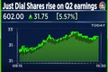 Just dial shares jump 6% after net profit jumps 58%