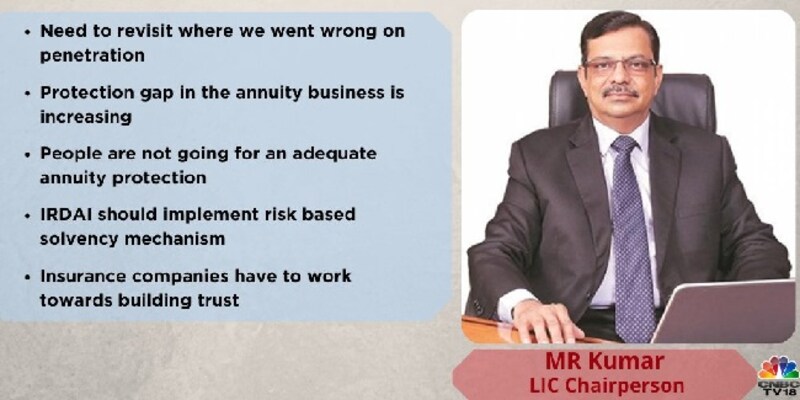 Protection gap in annuity business increasing: LIC Chairperson on low insurance penetration