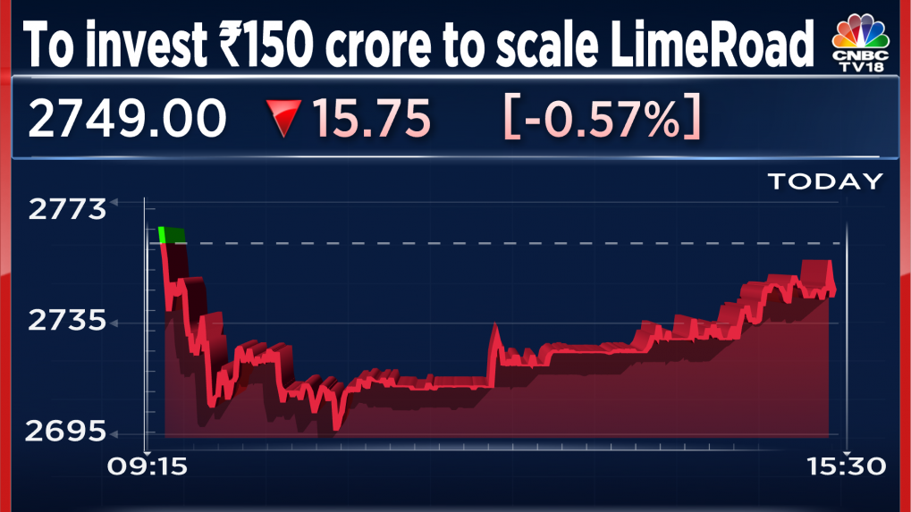 VMart aims to expand omnichannel presence with acquisition of LimeRoad